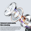 Fone Sem Fio Bluetooth PRO 4 TWS