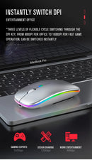 Mouse Sem Fio - Bluetooth 2.4g